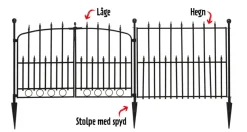 Dekorasjonsgjerde svartlakkert