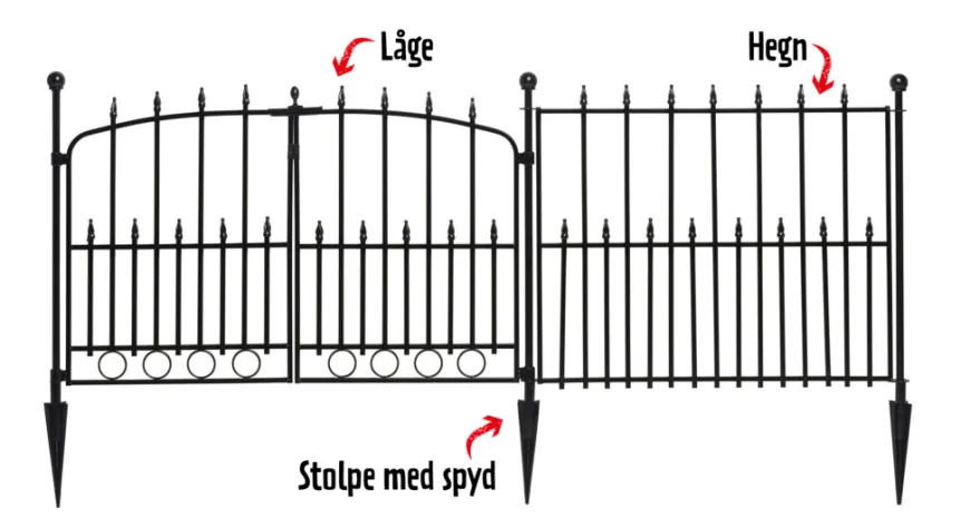 Dekorasjonsgjerde svartlakkert