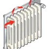 Radiatorfolie 0,5 × 5 meter - Exitex